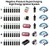 Negative Supercharging Ignition System